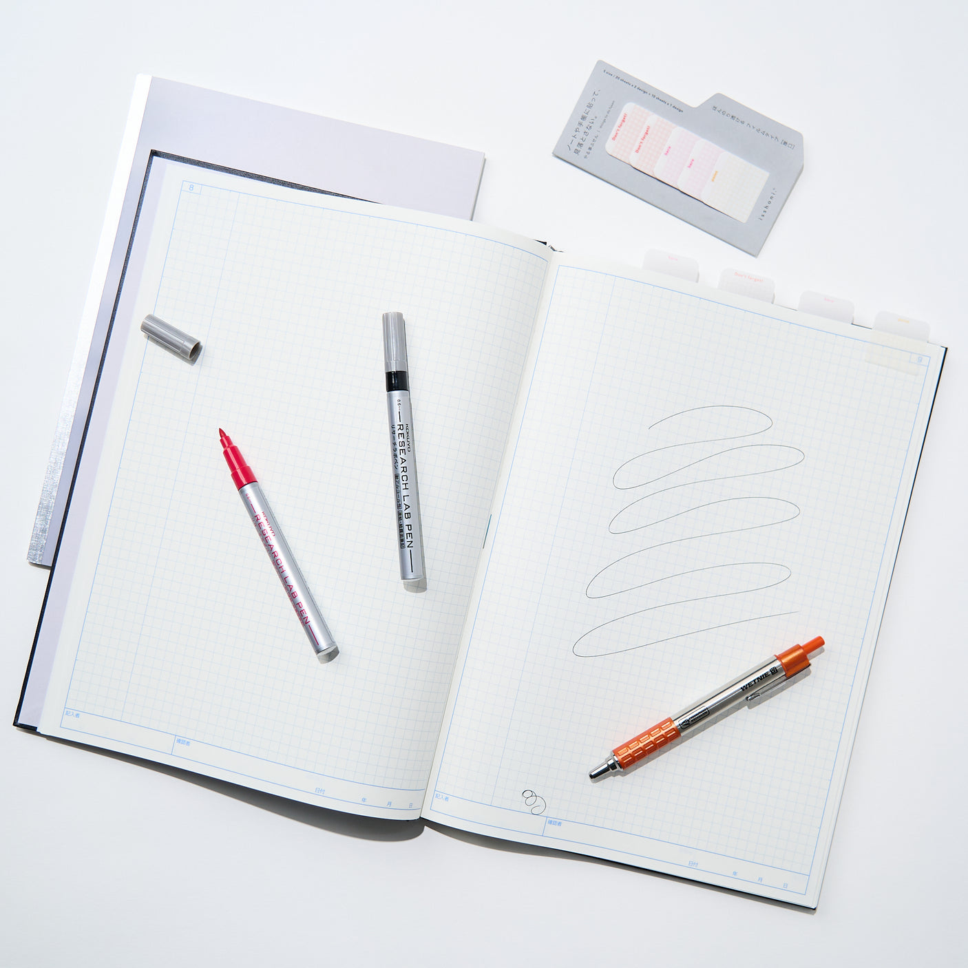 The Research Kit / Bungu