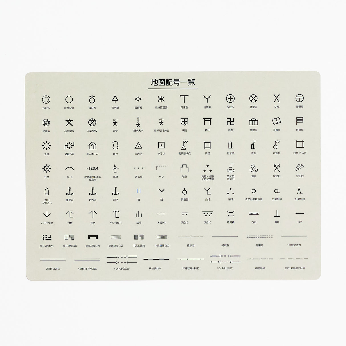 Desk Mat Map Symbols / Tokyo Cartographic