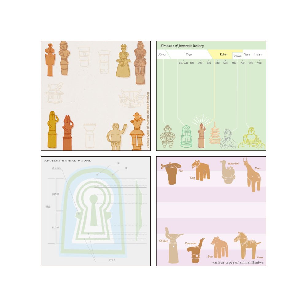 Archaeology STUDY HOLIC Bundle / GreenFlash - bungu