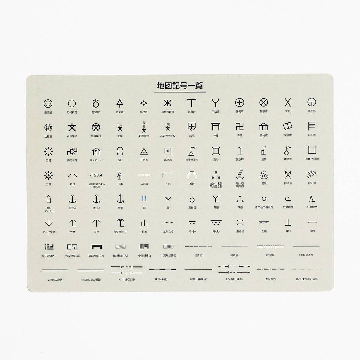 Desk Mat Map Symbols / Tokyo Cartographic - bungu