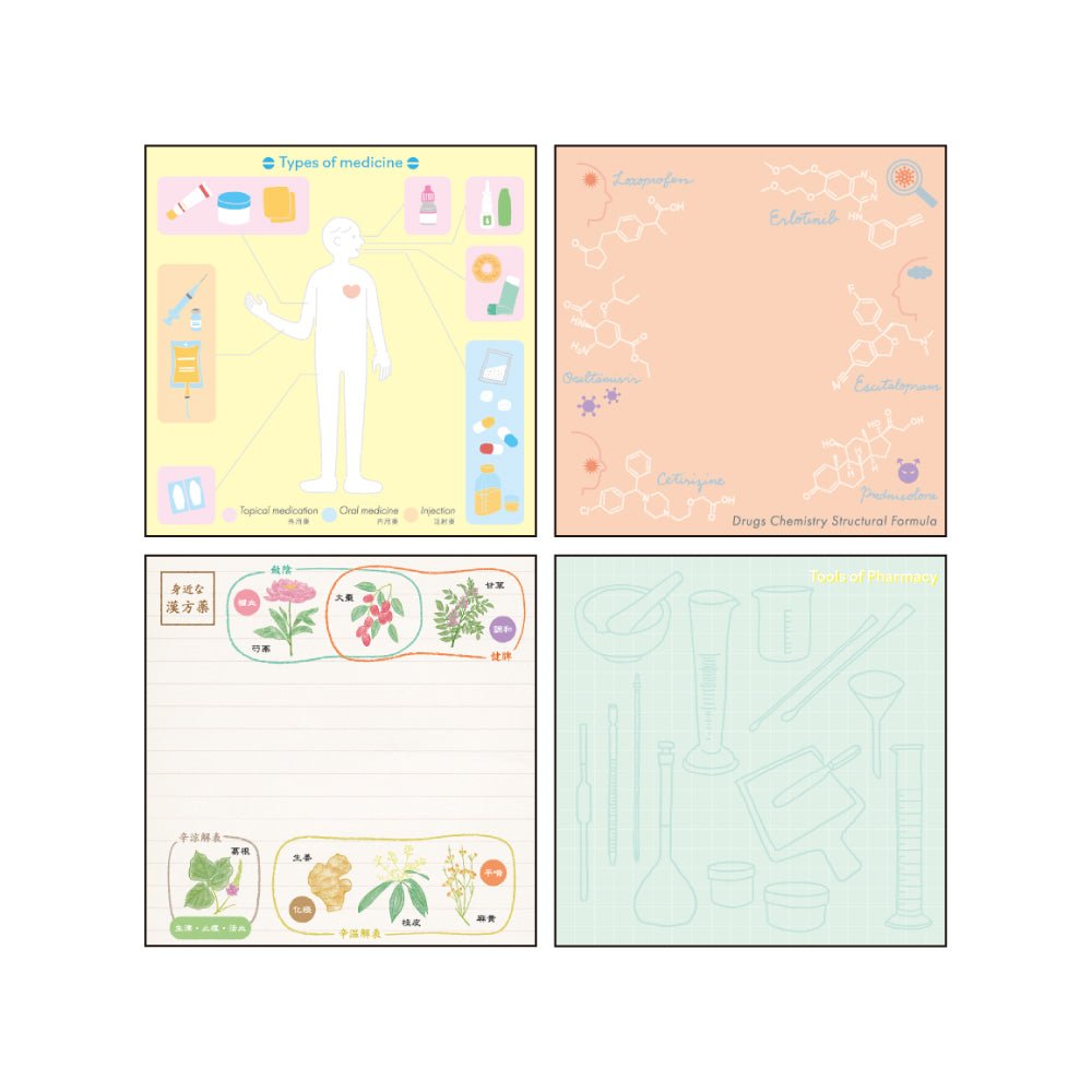 Pharmacology STUDY HOLIC Bundle / GreenFlash - bungu