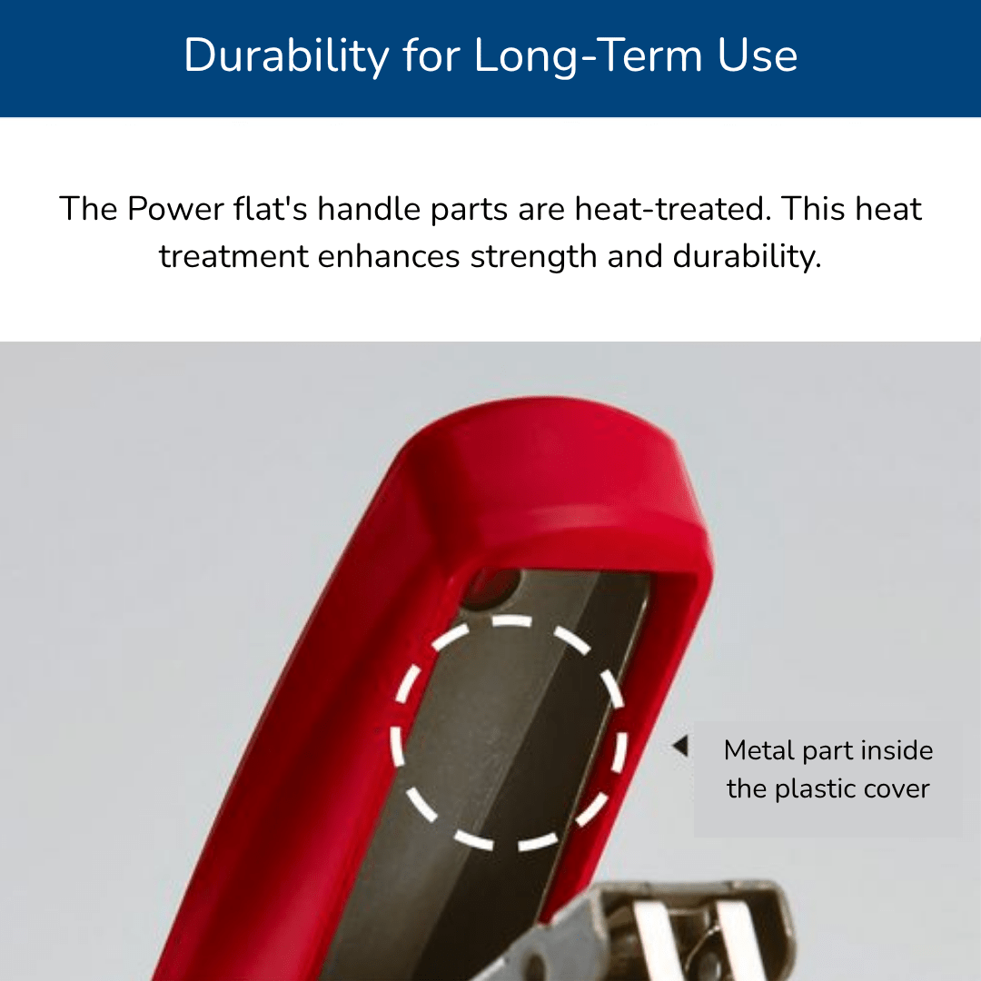 Powerflat HD - 10DFL Stapler / MAX - bungu