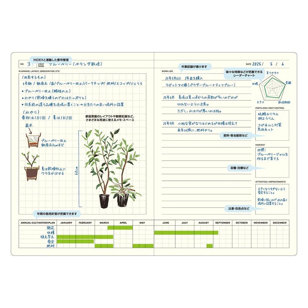 Style Notebook B6 / LACONIC - bungu