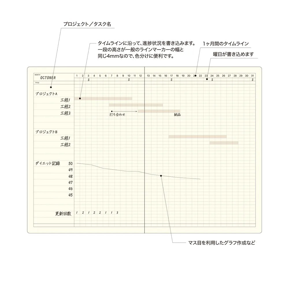Style Notebook / LACONIC - bungu