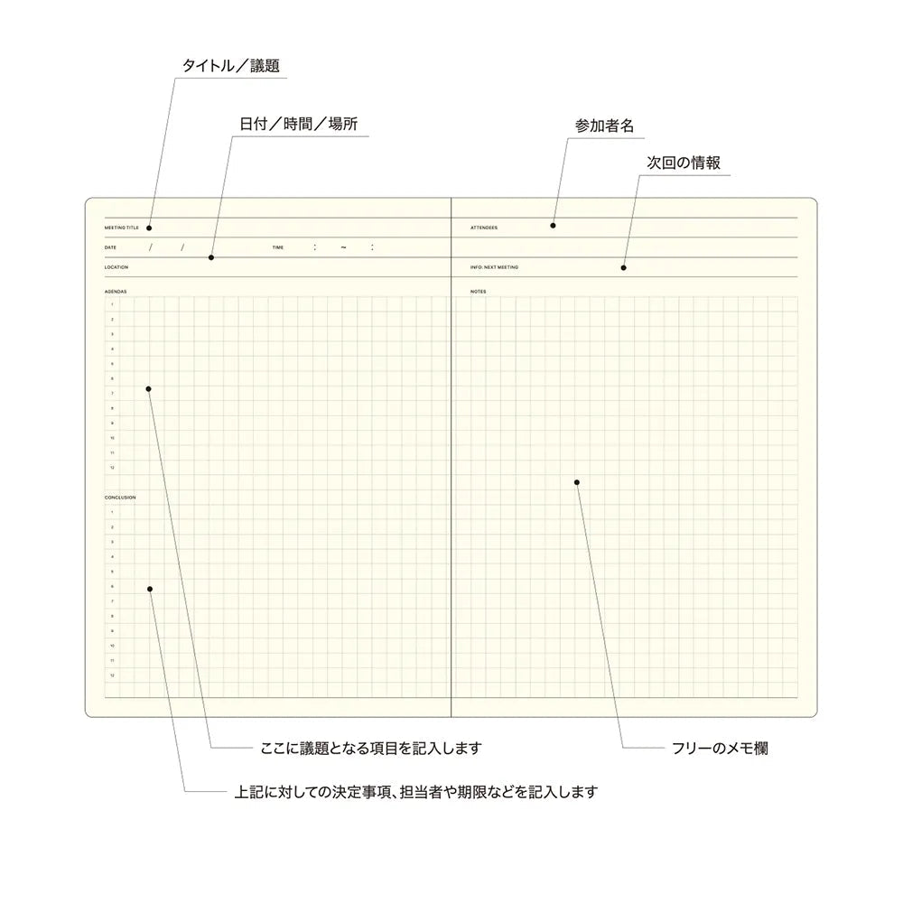 Style Notebook / LACONIC - bungu