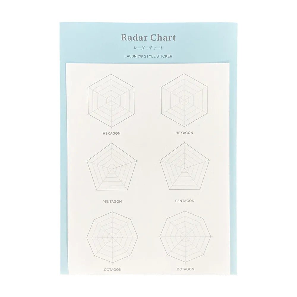 Style Sticker / LACONIC - bungu