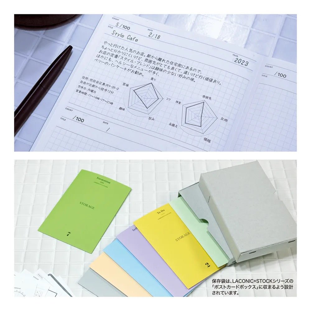 Style Sticker / LACONIC - bungu