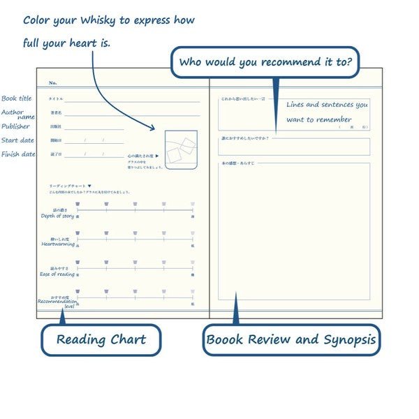 Tea Time Reading Record Notebook / DAIGO - bungu