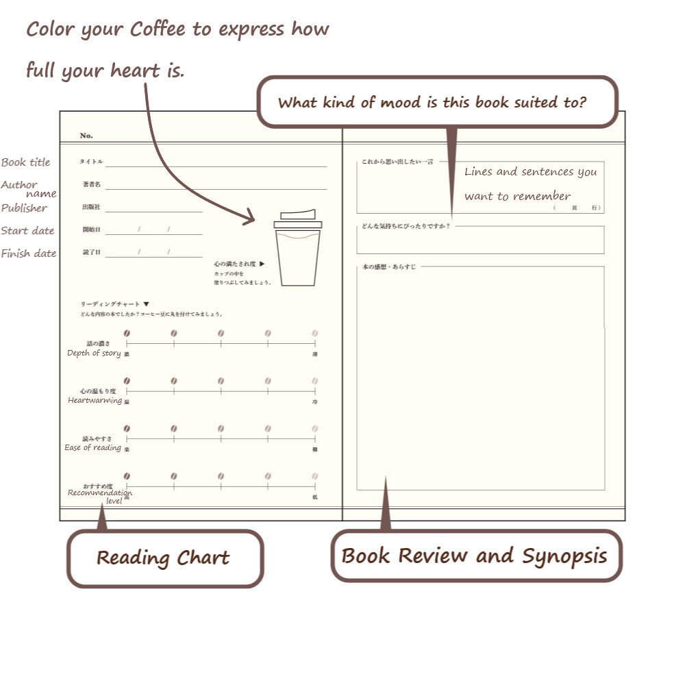 Tea Time Reading Record Notebook / DAIGO - bungu