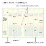 24-Hour Gradient Day Length Diary 2027 / MIDORI