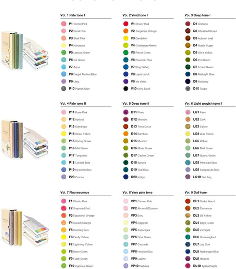 30 Irojiten Colored Pencil Collection Vol. 1, 2, 3 / Tombow - bungu