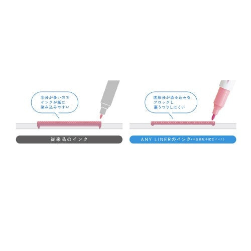 Any Liner Highlighter Marker Twin Tip / KOKUYO