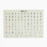 Desk Mat Map Symbols / Tokyo Cartographic