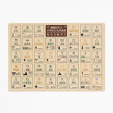 Desk Mat Map Symbols / Tokyo Cartographic