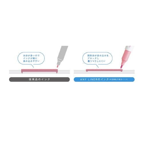 Any Liner Highlighter Marker Twin Tip / KOKUYO - bungu