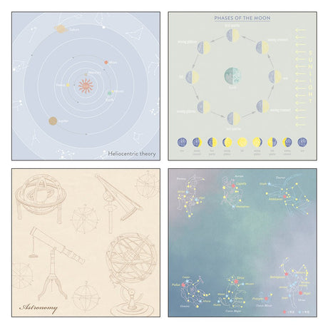 Astronomy STUDY HOLIC Bundle / GreenFlash - bungu