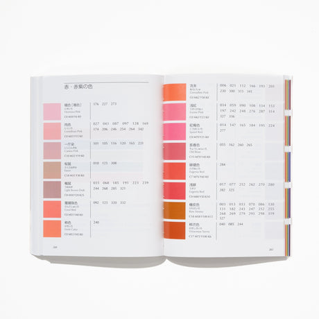 Color Scheme Dictionary / Seigensha - bungu