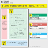 Cornell Method B5 Bound Notebook / Gakken Sta:Ful - bungu