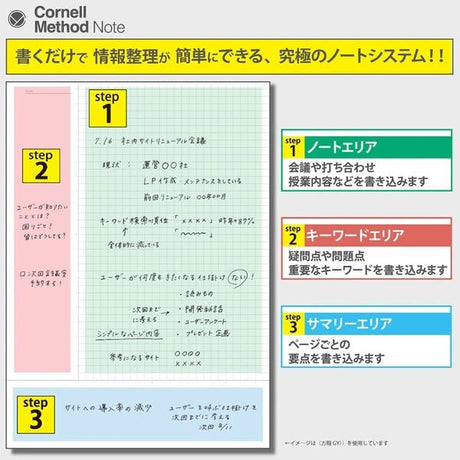 Cornell Method B5 Bound Notebook / Gakken Sta:Ful - bungu
