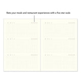 Delicious Diary / Midori DESIGNPHIL - bungu