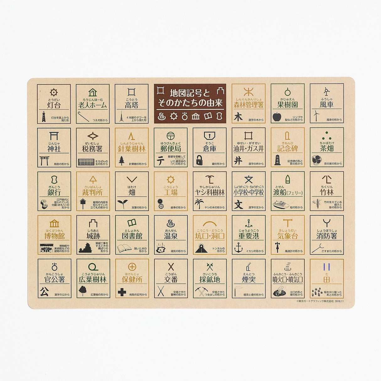 Desk Mat Map Symbols / Tokyo Cartographic - bungu