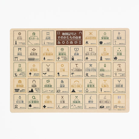 Desk Mat Map Symbols / Tokyo Cartographic - bungu