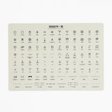 Desk Mat Map Symbols / Tokyo Cartographic - bungu