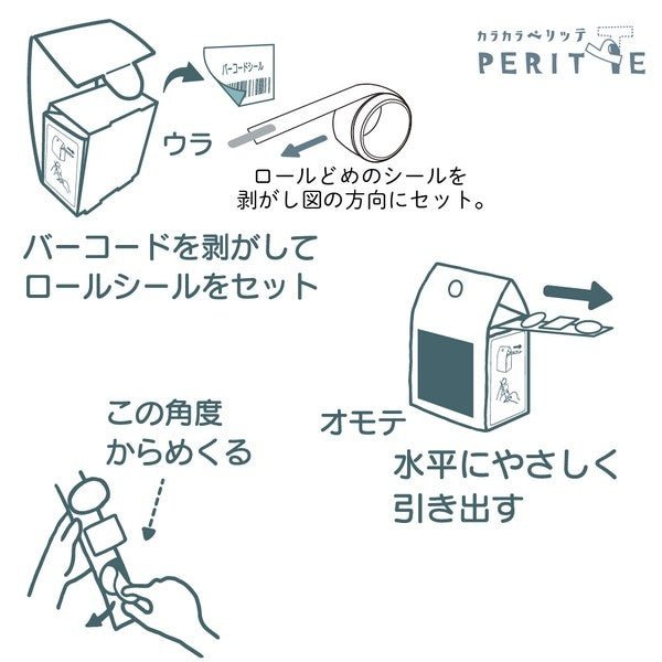 Karakara Peritte Roll Sticker / Epoch Chemical - bungu