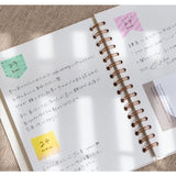 [Limited] Coco Fusen Katanuki Sticky Notes / Kanmido