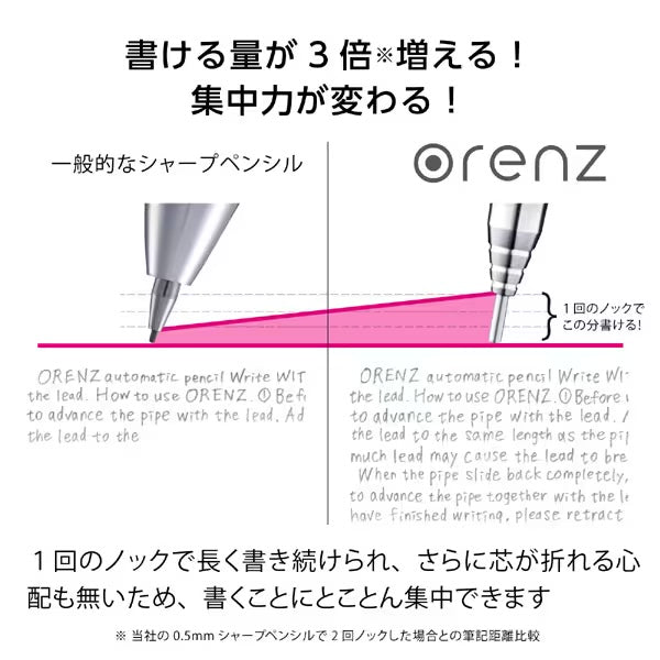 [Limited] Orenz Clear Mechanical Pencil / Pentel - bungu