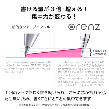 [Limited] Orenz Clear Mechanical Pencil / Pentel - bungu