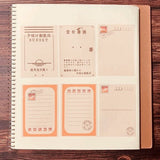 Memo Masking Tape Retro Series / Kinokosya - bungu