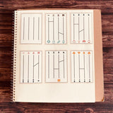 Memo Masking Tape Retro Series / Kinokosya - bungu