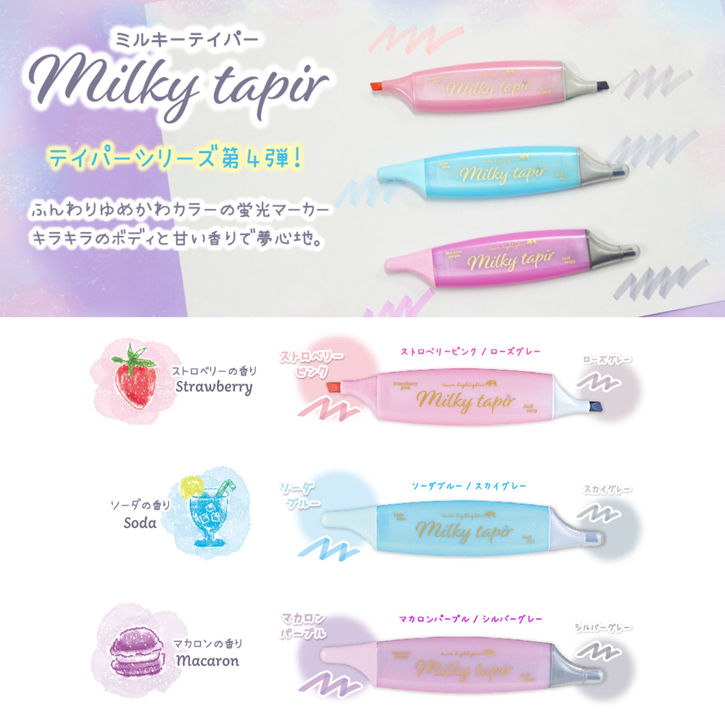 Milky Tapir Scented Twin Highlighter Set / Epoch Chemical