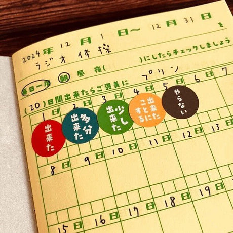 Mini Round Retro Sticker Set / Kinokosya - bungu