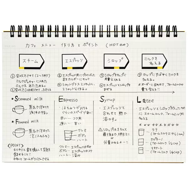 Mnemosyne Roll Type Sticky Note / maruman - bungu