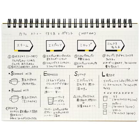 Mnemosyne Roll Type Sticky Note / maruman - bungu