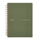 Mnemosyne x kleid Notebooks & Memopads / kleid - bungu