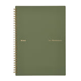 Mnemosyne x kleid Notebooks & Memopads / kleid - bungu