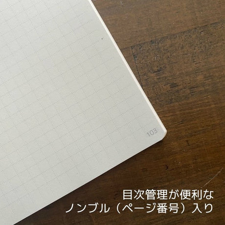 Nombre Notebook N / nouto - bungu
