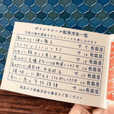 Retro Riso Notebooks Collection / Kinokosya - bungu