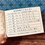 Retro Riso Notebooks Collection / Kinokosya - bungu