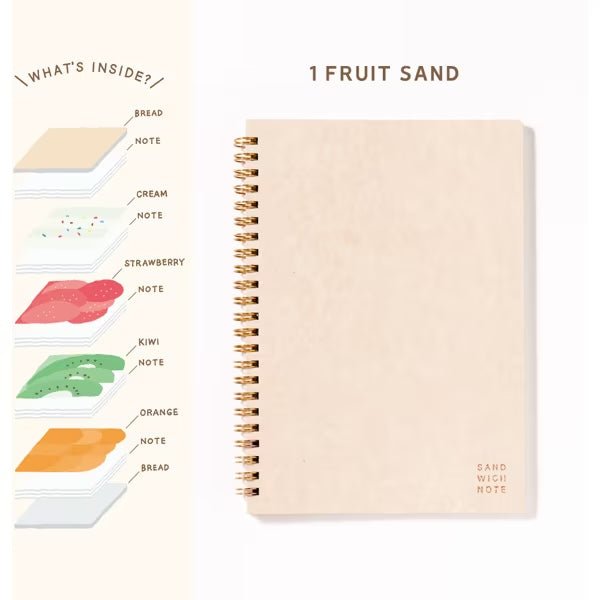 SANDWICH NOTE A5 Size Notebook / Iroha - bungu