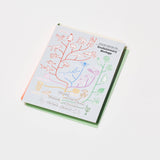 STUDY HOLIC Sticky Note Book / GreenFlash - bungu