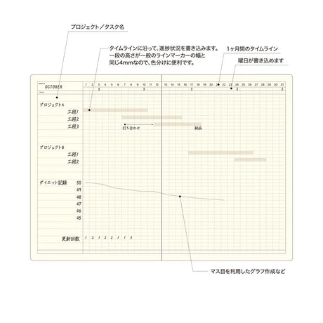 Style Notebook / LACONIC - bungu