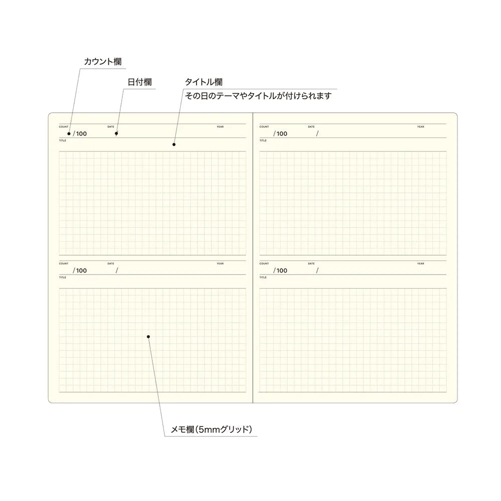 Style Notebook / LACONIC - bungu
