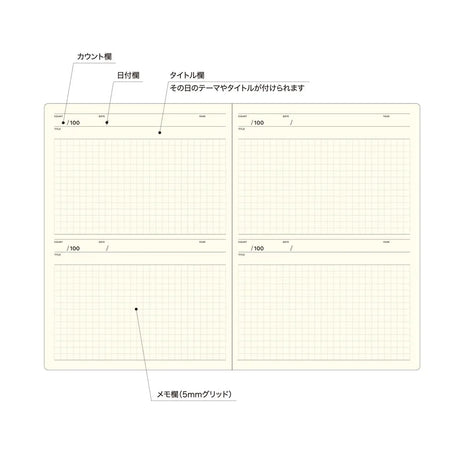 Style Notebook / LACONIC - bungu