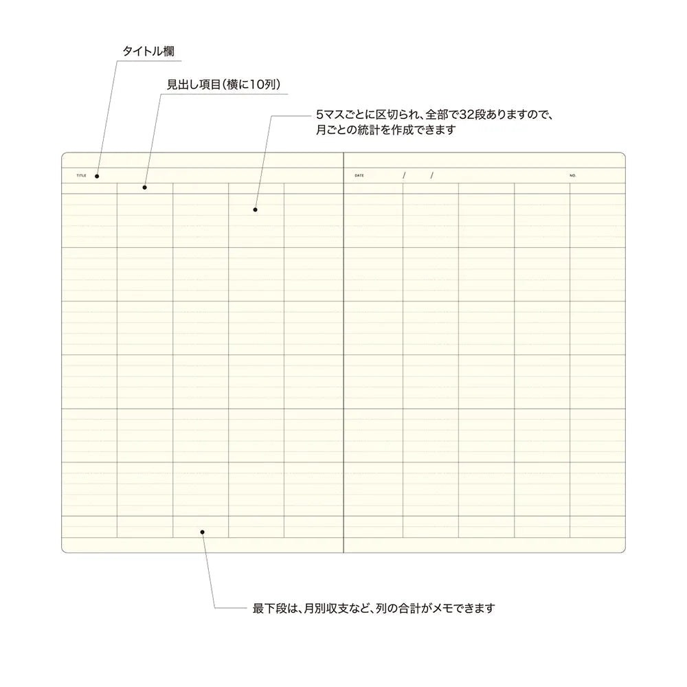 Style Notebook / LACONIC - bungu