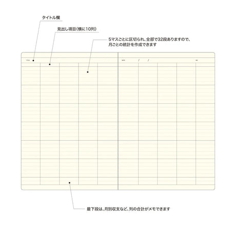 Style Notebook / LACONIC - bungu