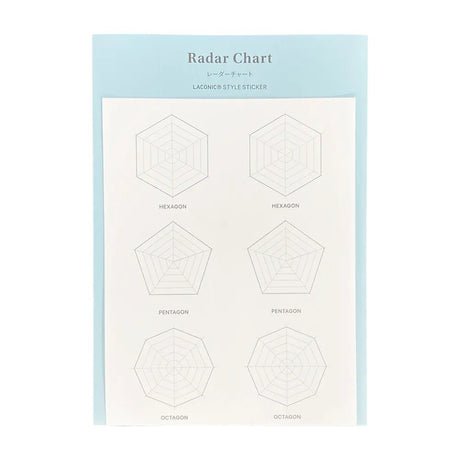 Style Sticker / LACONIC - bungu